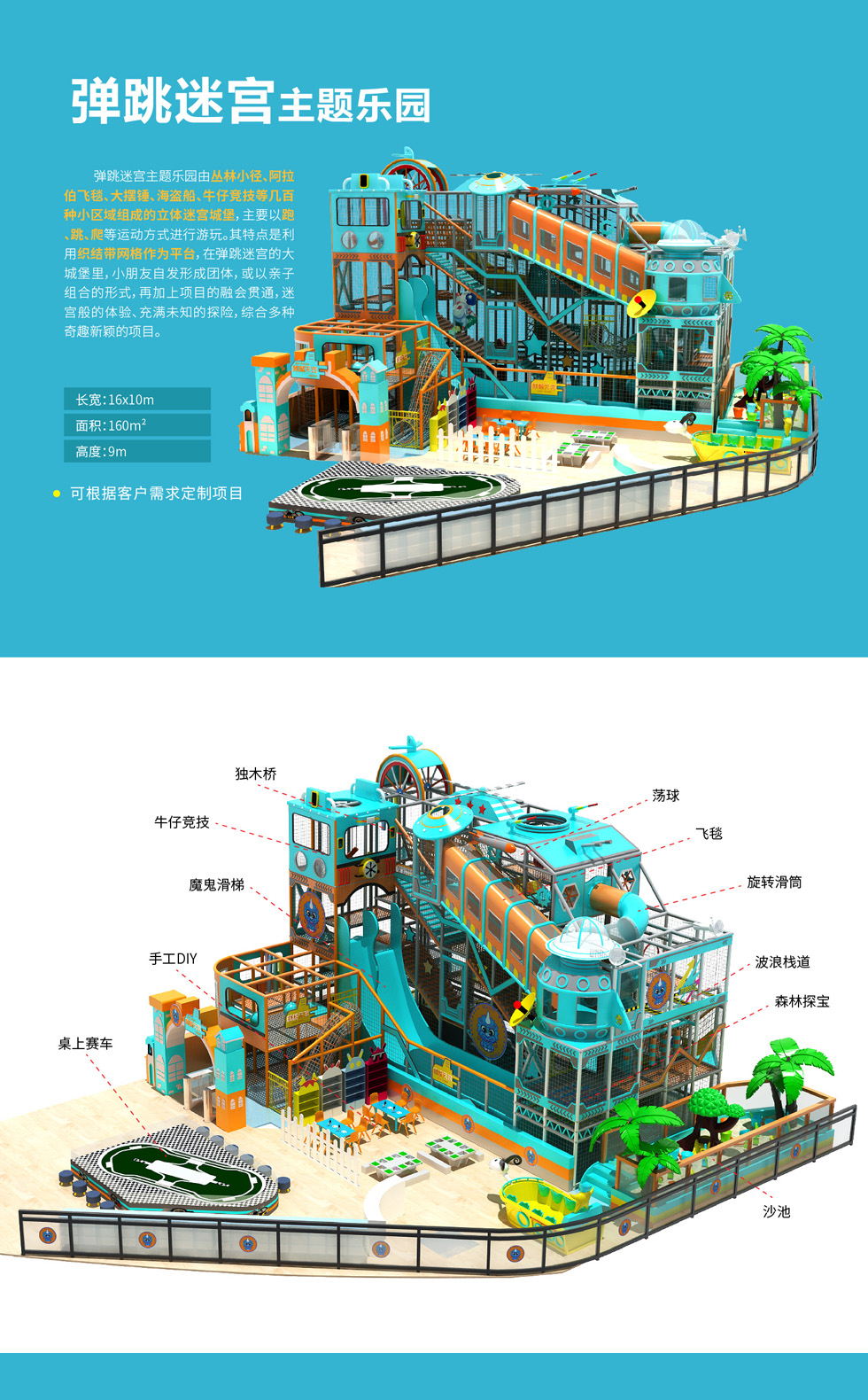 青島商場(chǎng)室內(nèi)兒童樂園項(xiàng)目麒麟天宮，場(chǎng)地面積160平米，高9米。 麒麟天宮是奇樂兒童樂園類的彈跳迷宮，該兒童樂園主要由叢林小徑,阿拉伯飛毯、大擺錘、海盜船、牛仔競技等幾百種小區(qū)域組成的立體迷宮城堡,主要以跑.跳、爬等運(yùn)動(dòng)方式進(jìn)行游玩。其特點(diǎn)是利用織結(jié)帶網(wǎng)格作為平臺(tái),在彈跳迷宮的大城堡里,小朋友自發(fā)形成團(tuán)體,或以親子組合的形式,再加上項(xiàng)目的融會(huì)貫通,迷宮般的體驗(yàn)、充滿末知的探險(xiǎn),綜合多種奇趣新穎的項(xiàng)目。